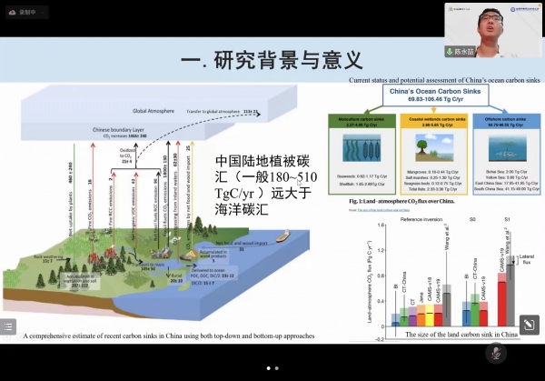 零碳青年学术沙龙探讨“中国植被碳汇的时空格局及驱动机制”