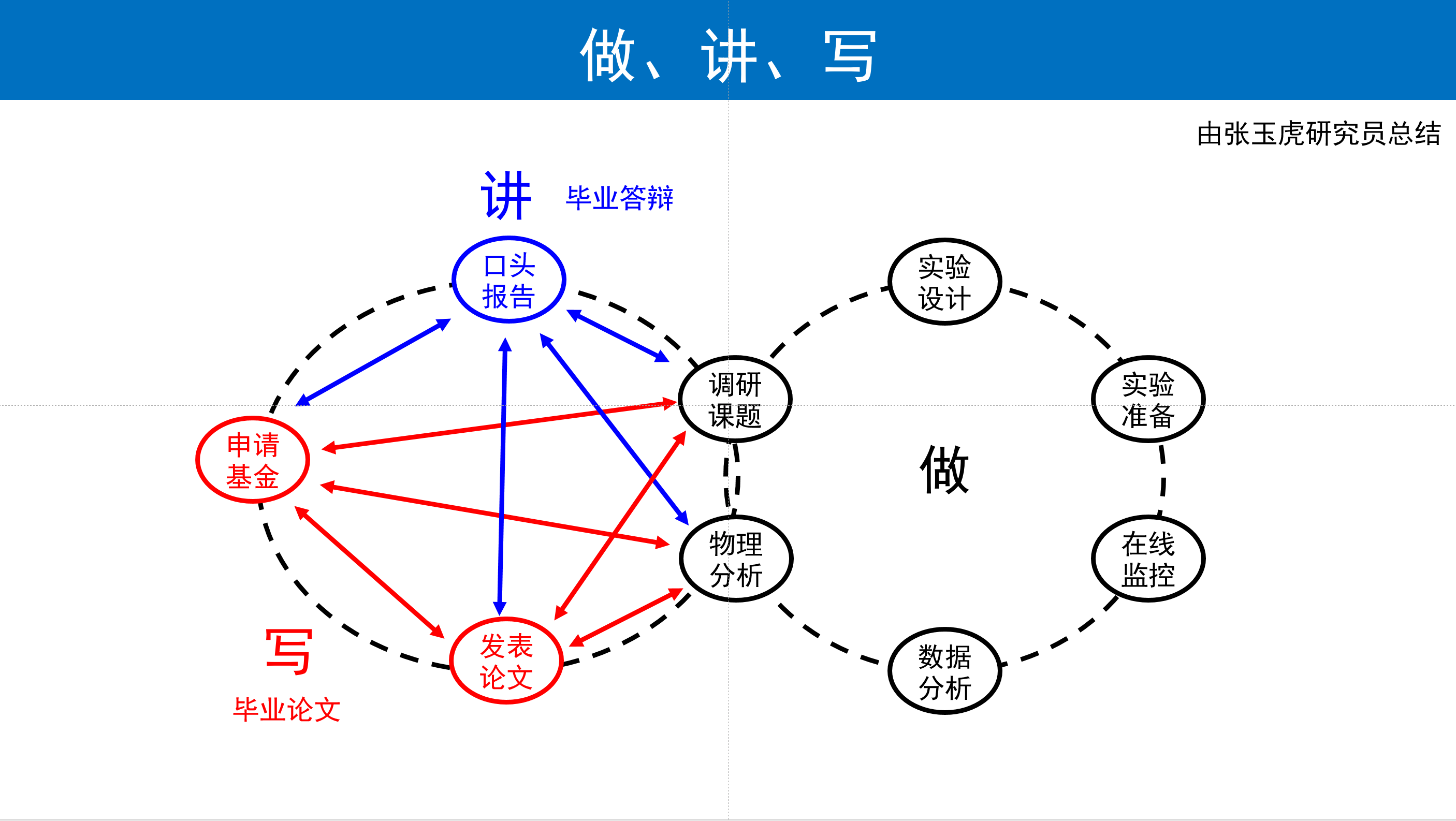 周旭2.png
