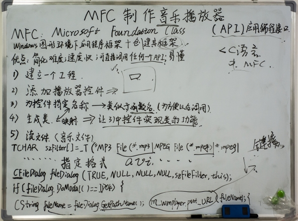 工整的板书 工整的板书