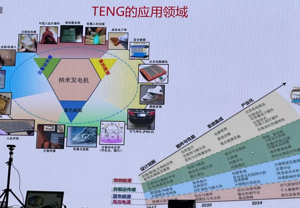 评3jpg