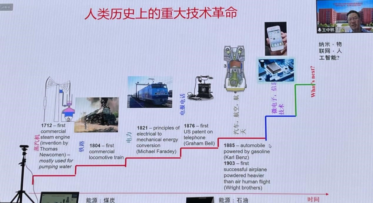 评2