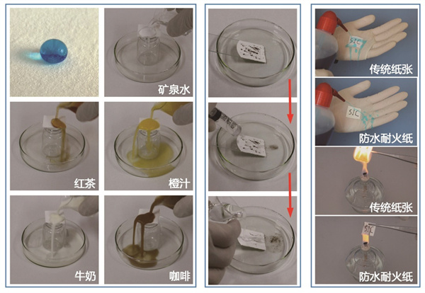 　图1. 新型防水耐火纸对水和多种商业饮料都呈现出优良的稳定的超疏水性能和自清洁功能，其防水性能具有高稳定性，耐火纸即使受到物理损伤或在高温严酷环境中仍然能够很好地保持防水性能；防水耐火纸还表现出良好的隔热耐火性能。